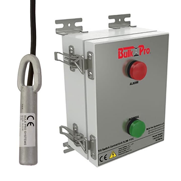 Point Level Detection
